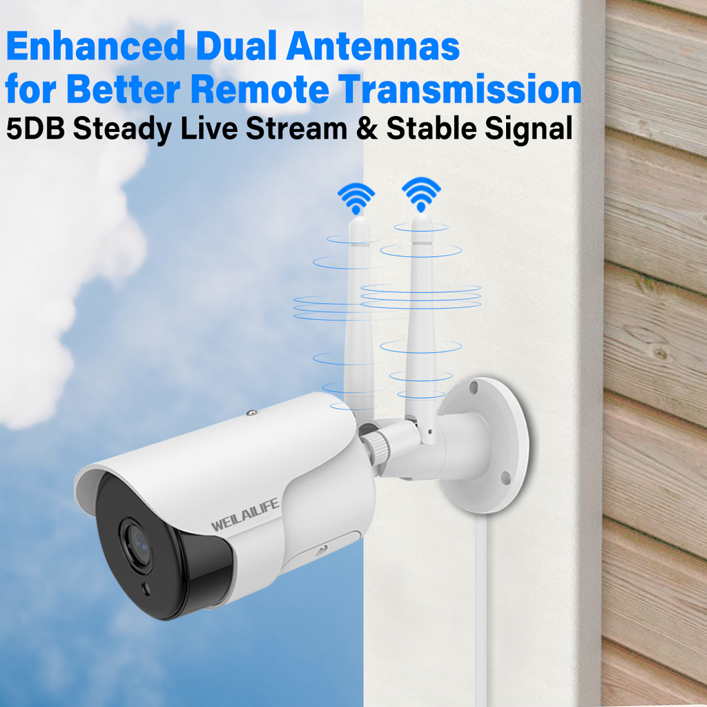 Do Surveillance Cameras Need to Connect to the Internet?