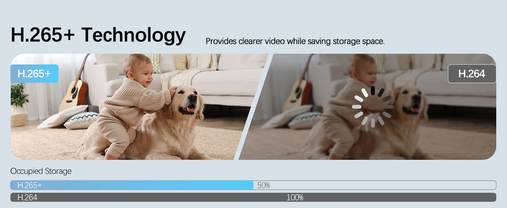 The One Thing You’re Overlooking in Your Security Camera System: Storage Optimization