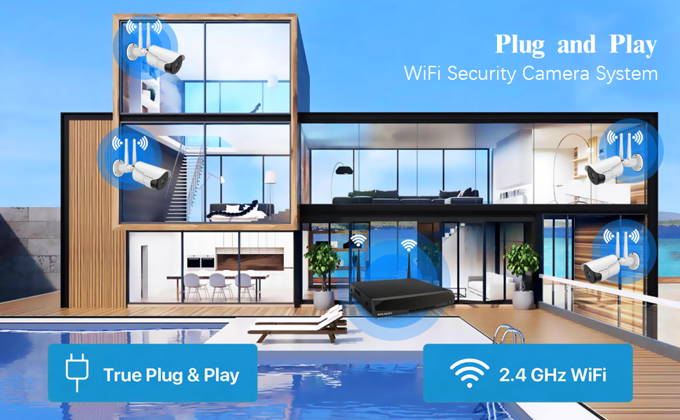 WEILAILIFE's Advanced Network Surveillance: Unveiling the Power of Vigilance