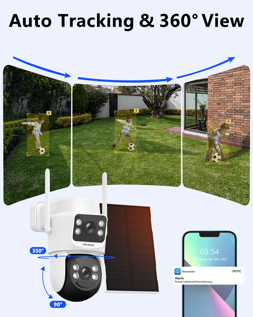 Security System Fundamentals & Smart Selection Tips | WEILAILIFE