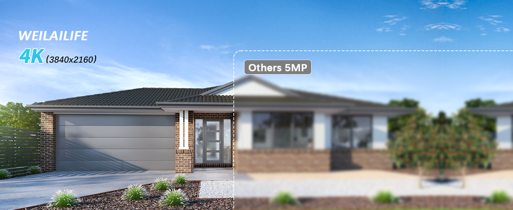 Is 8MP the Same as 8K? Understanding Security Camera Resolutions for Your Business