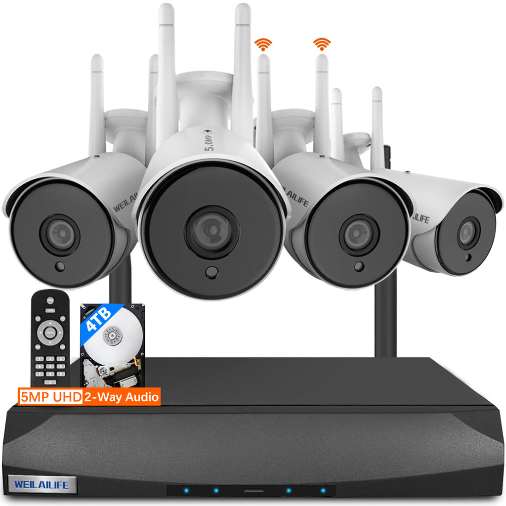 Selecting the Right Focal Length for Surveillance Cameras