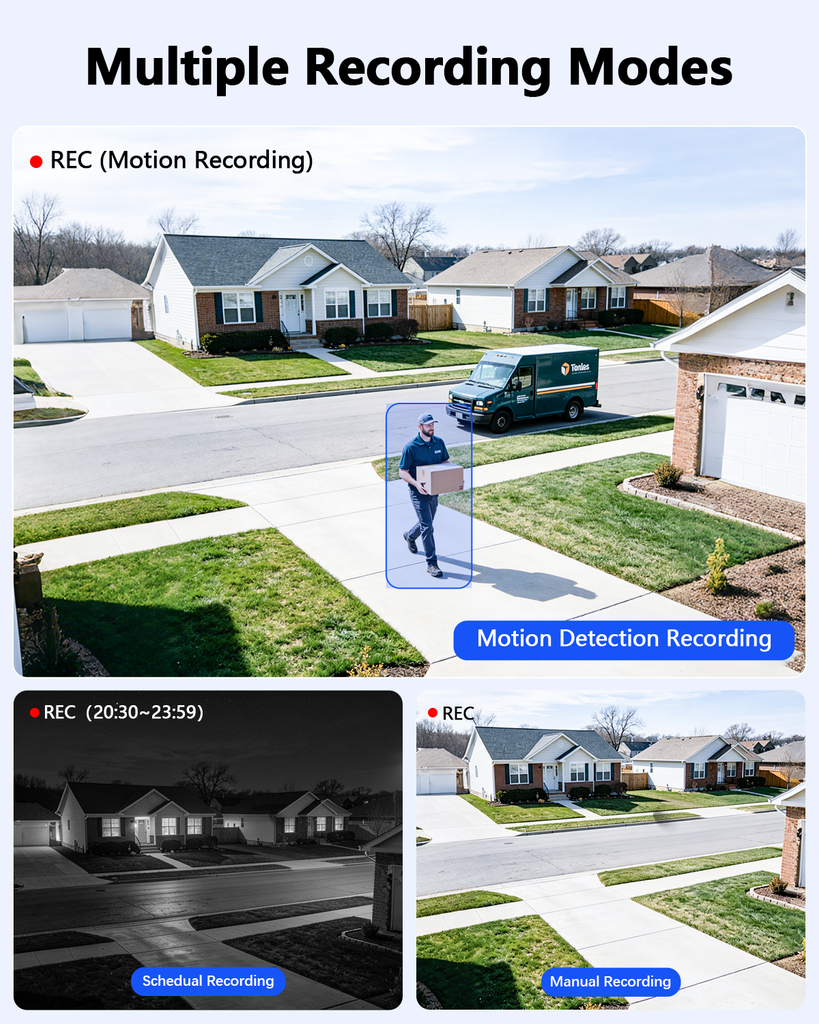 Home Security Cameras: Do You Really Need a Full System?