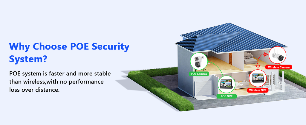 The Ultimate Buyer’s Guide to Outdoor Security Cameras in 2026