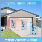 Extend Camera for Outdoor Wireless Security Camera System Indoor PTZ Security Cameras Waterproof Home Video Surveillance