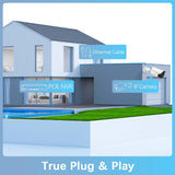 4K 8.0MP PoE Extend Security Camera Outdoor, Wired Surveillance IP Camera, Waterproof Cam, Night Vision, Motion Detection for Home Video NVR System