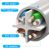 100 Feet Ethernet Cable POE Cameras Systems Video Security Network Cable Security Surveillance POE Camera System