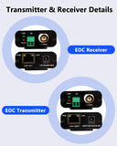 EOC Converter Ethernet Over Coax Adapter, CCTV to IP Upgrade, 3000ft, Analog IP Upgrade, 3000ft Long Reach, Power Over Coax, Reuse Coax Cable, Plug & Play, Stable Transfer