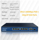 8-Port Gigabit Internet Unmanaged Poe Switch, Home Power over Ethernet Hub Router, Office Network Splitter with Fanless Metal Housing