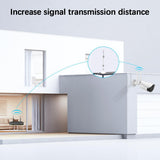 【Dual Band WiFi】 Outdoor Extended Antenna for WEILAILIFE Wireless Video Security Camera, IP Camera