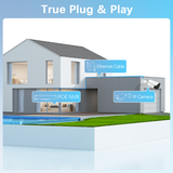 【2-Way Audio】 Outdoor Wired Security Camera System Home Video Security Cameras Systems POE Security Surveillance DVR Kits(Enjoy $20 Off Instantly)