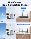 4MP PTZ Wireless Outdoor Security Camera System with 2-Way Audio,Dual-lens security camera system,2-cam